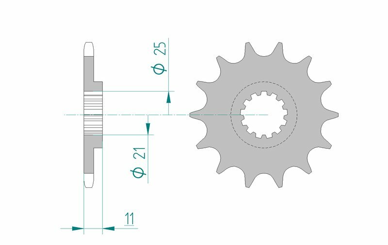 bts-ersatzteile.de :  Standard Stahlritzel vorne 64500 - 520 AFAM 64500-14 HUSQVARNA HYOSUNG SM CR SMR 